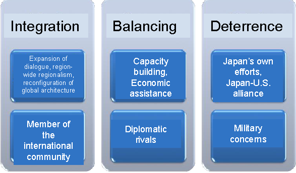 sahashi fig 5.png